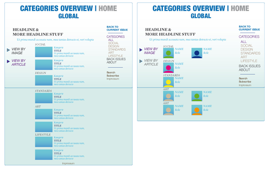 Wireframes About Great People Magazin